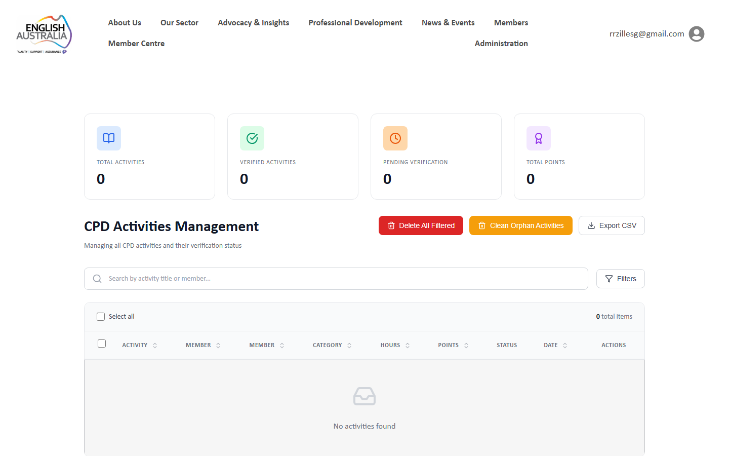 Manage Activities