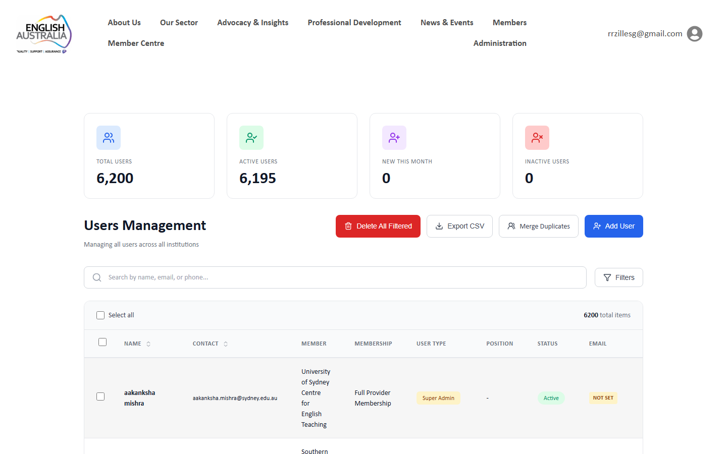 Manage Users